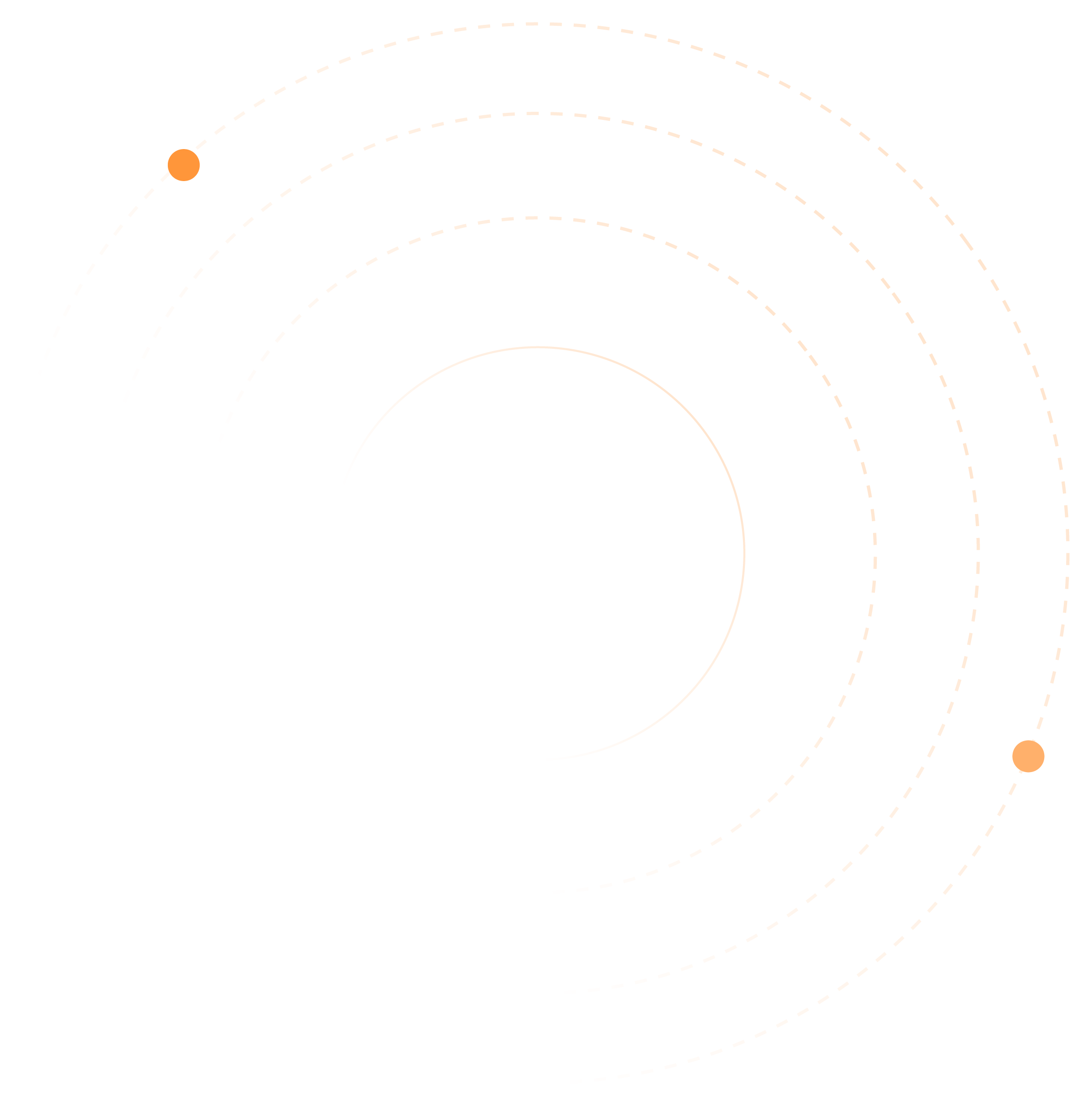 circle shape